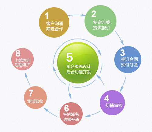 &#75;&#97;&#105;&#121;&#117;&#110;&#65288;&#20013;&#22269;&#22823;&#38470;&#65289;&#25511;&#32929;&#26377;&#38480;&#20844;&#21496;&#45;&#23448;&#26041;&#32593;&#31449;&#47;&#30331;&#24405;&#20837;&#21475;
